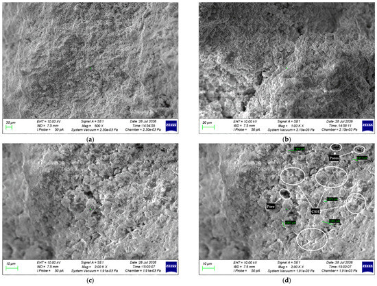 Materials 19 03611 g013a Materials 19 03611 g013a