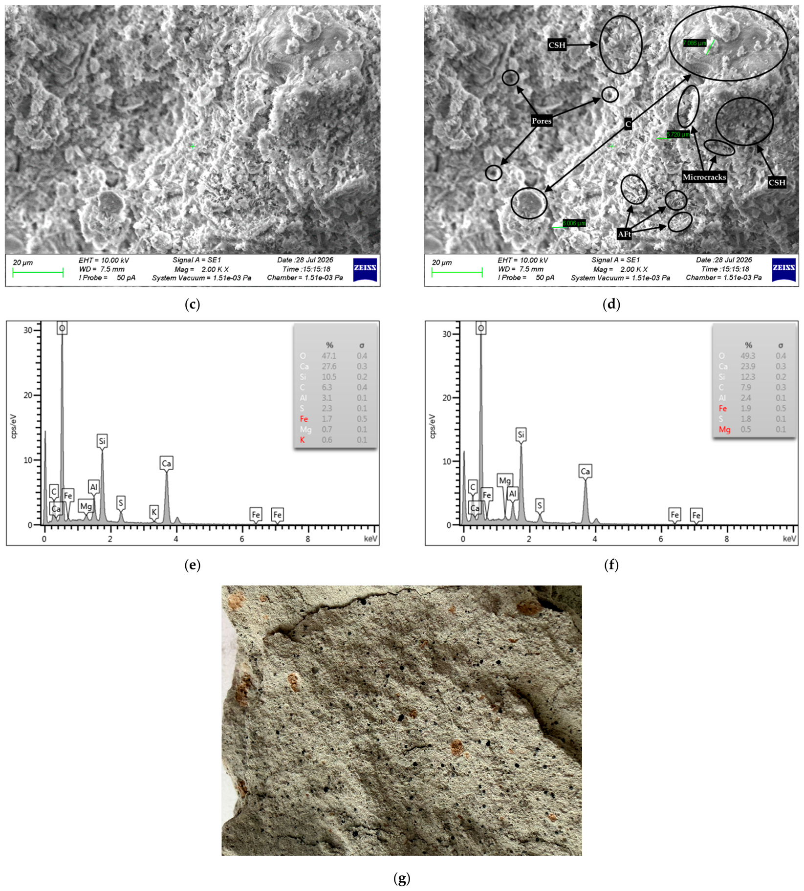 Materials 19 03611 g014b Materials 19 03611 g014b