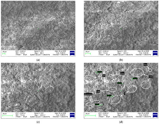 Materials 19 03611 g015a Materials 19 03611 g015a