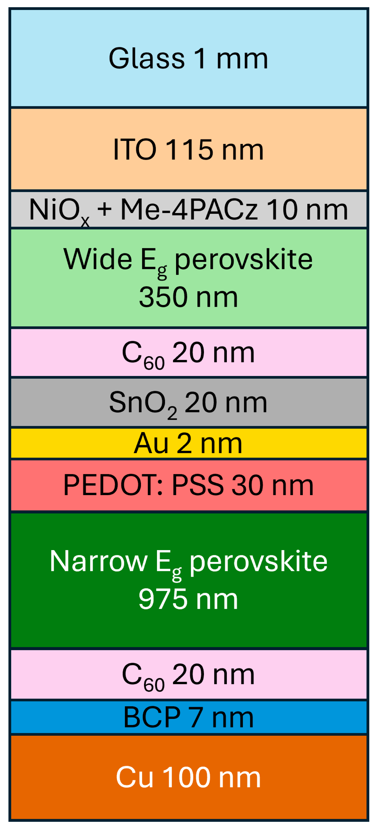 Materials 19 03618 g001
