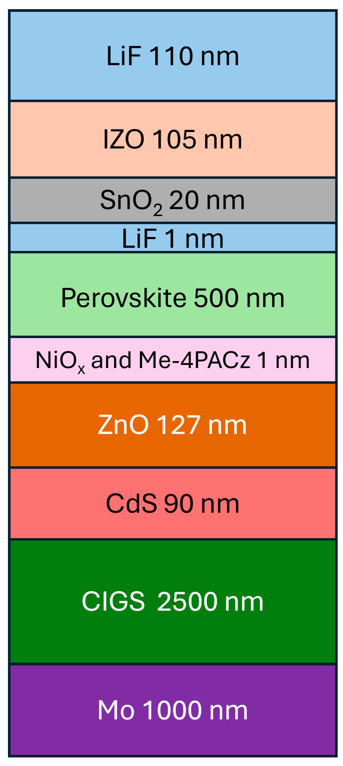 Materials 19 03618 g003