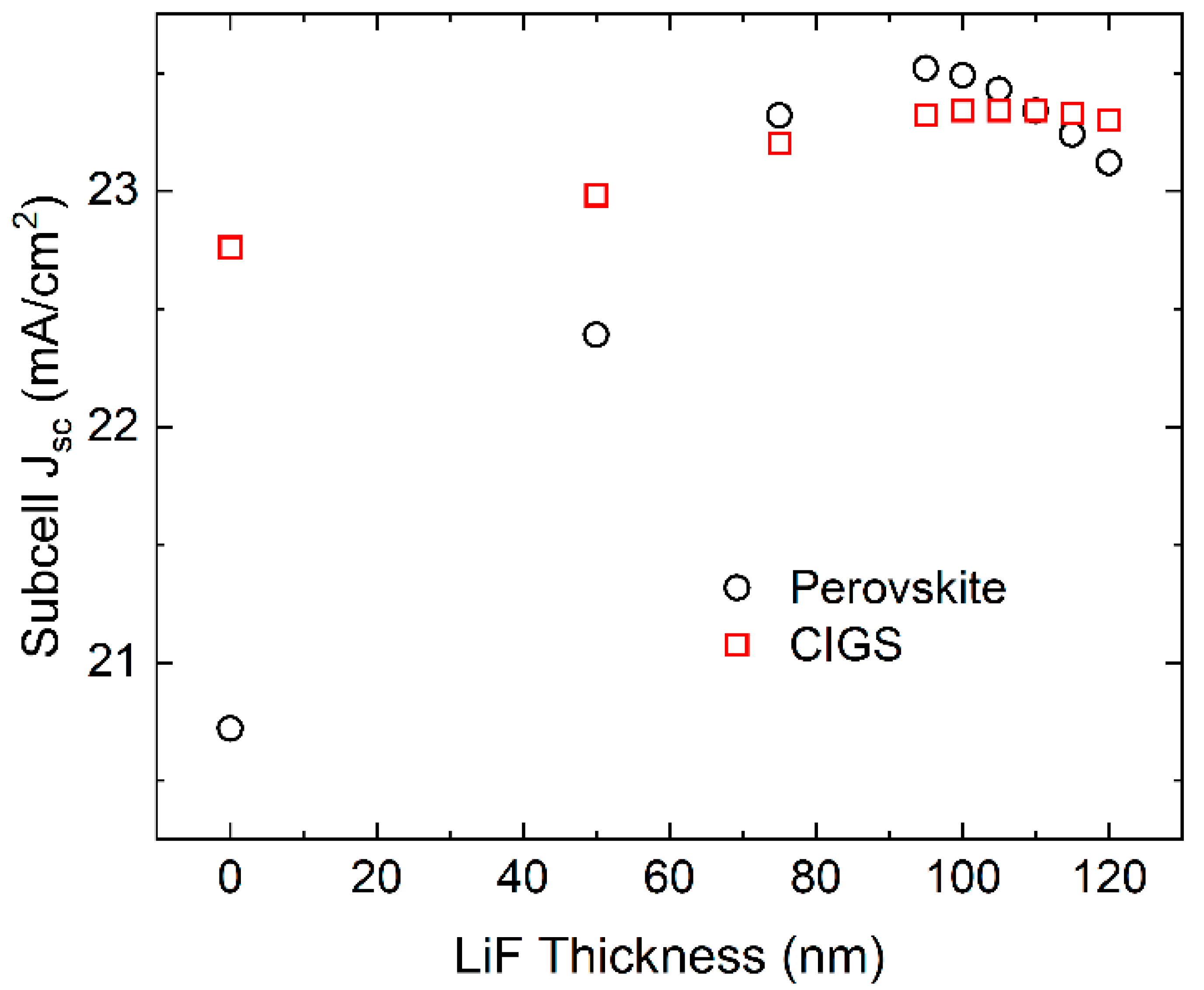 Materials 19 03618 g011