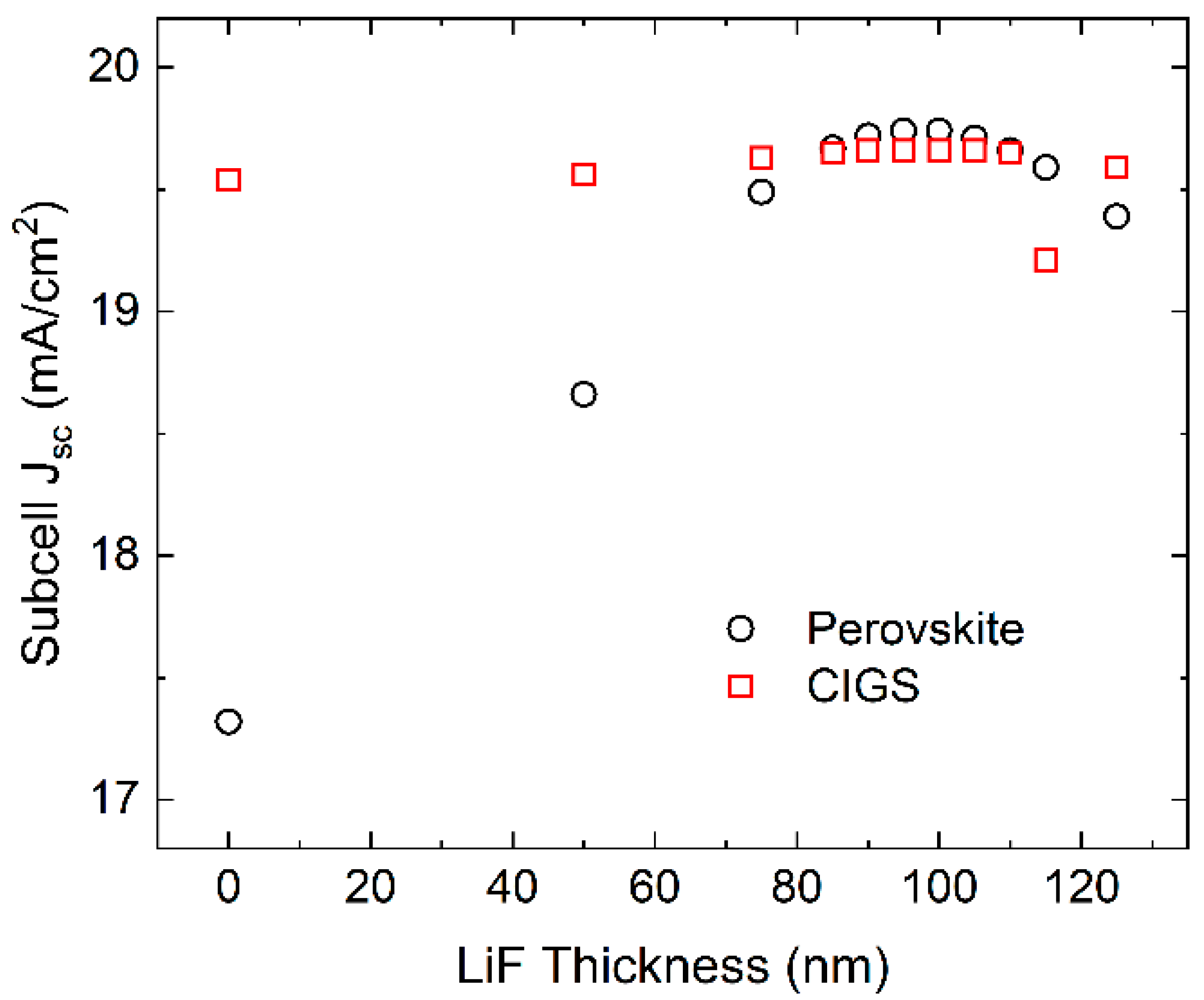 Materials 19 03618 g012