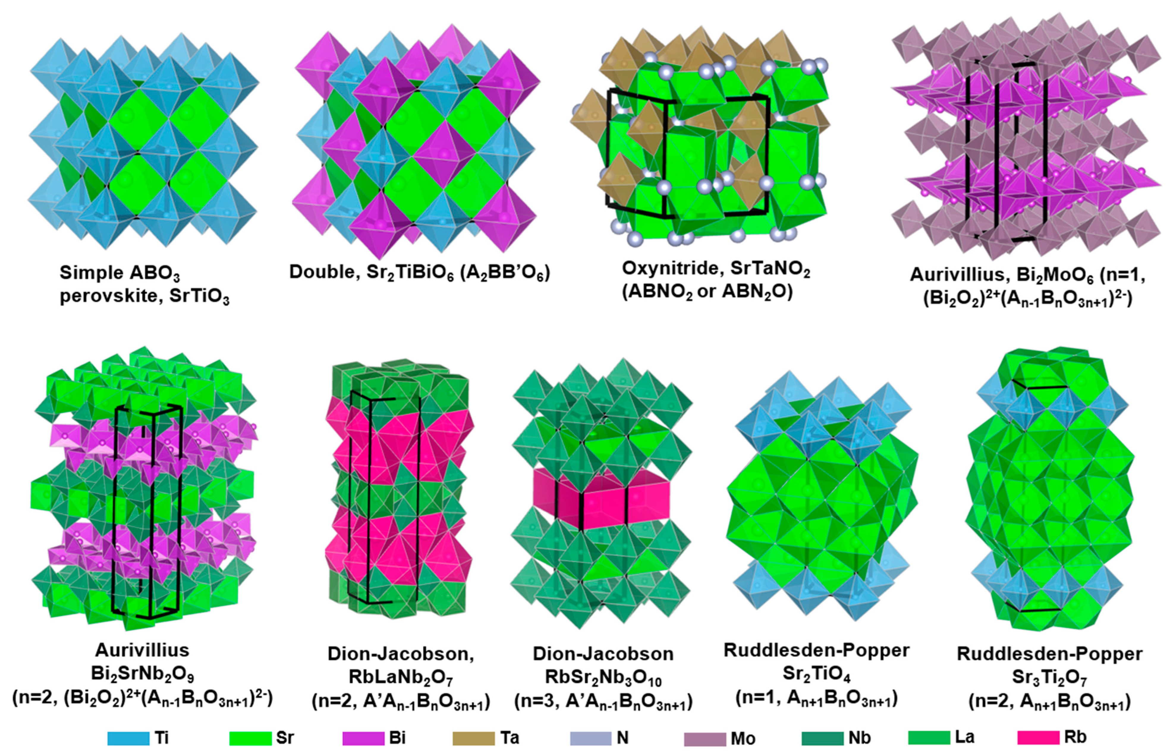 Materials 19 03635 g001