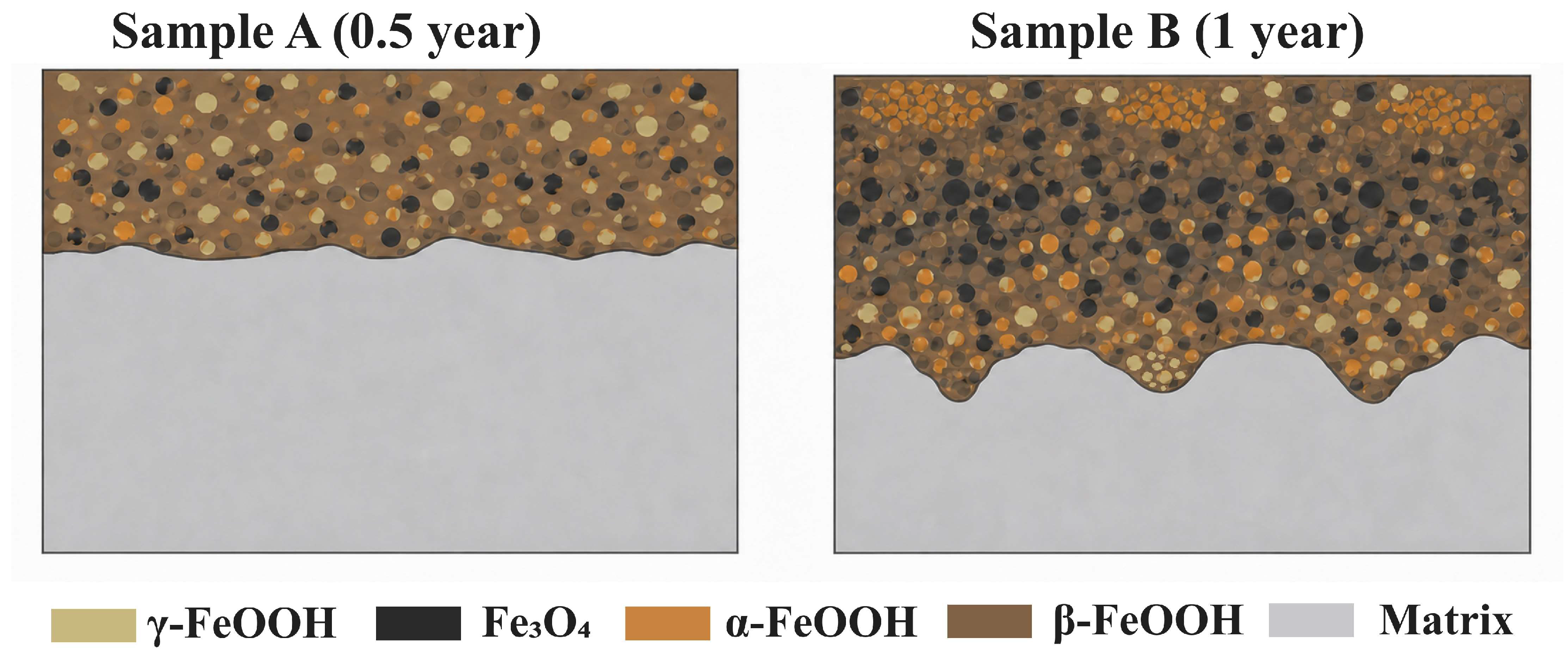 Materials 19 03697 g014 Materials 19 03697 g014