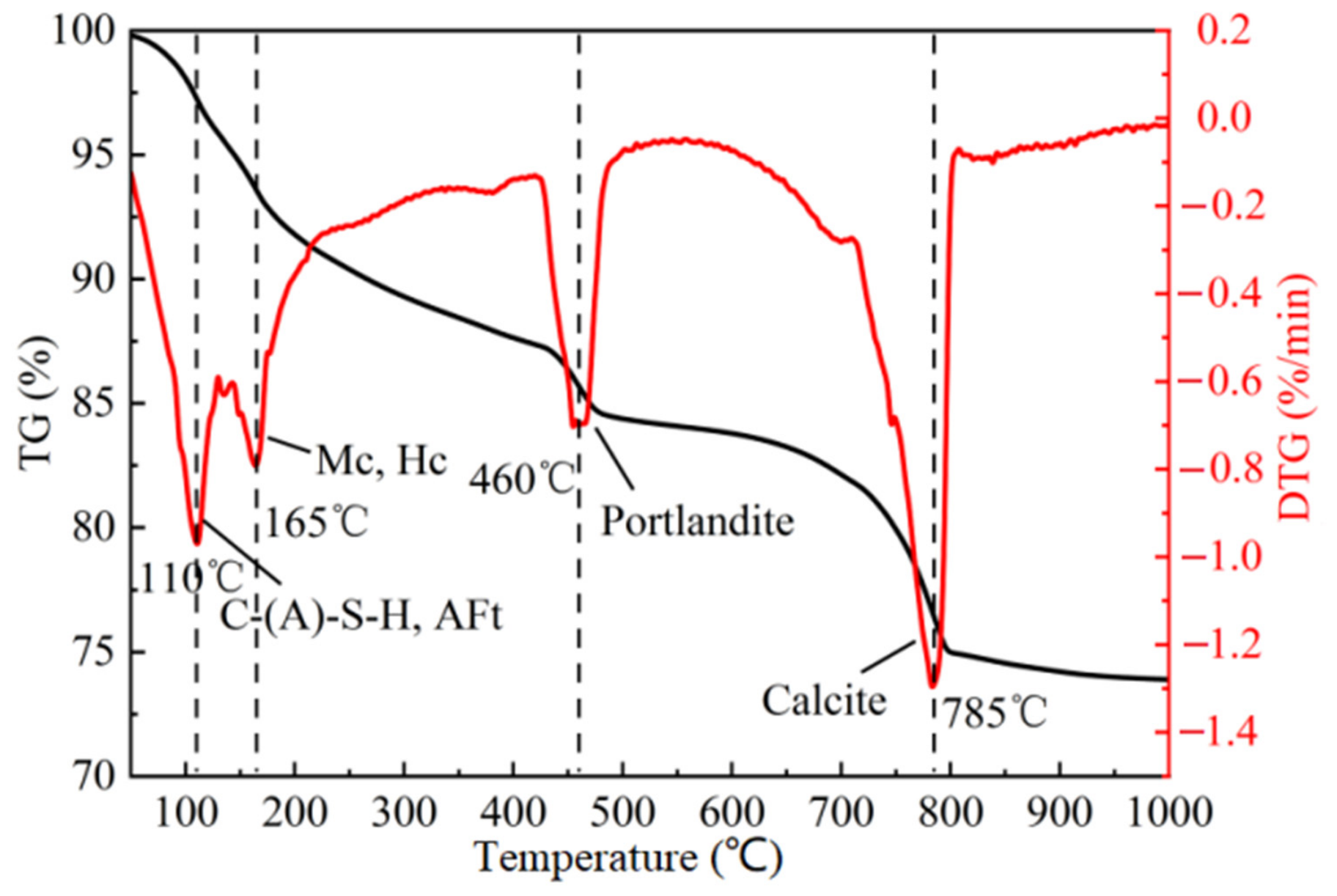 Materials 19 03802 g016 Materials 19 03802 g016