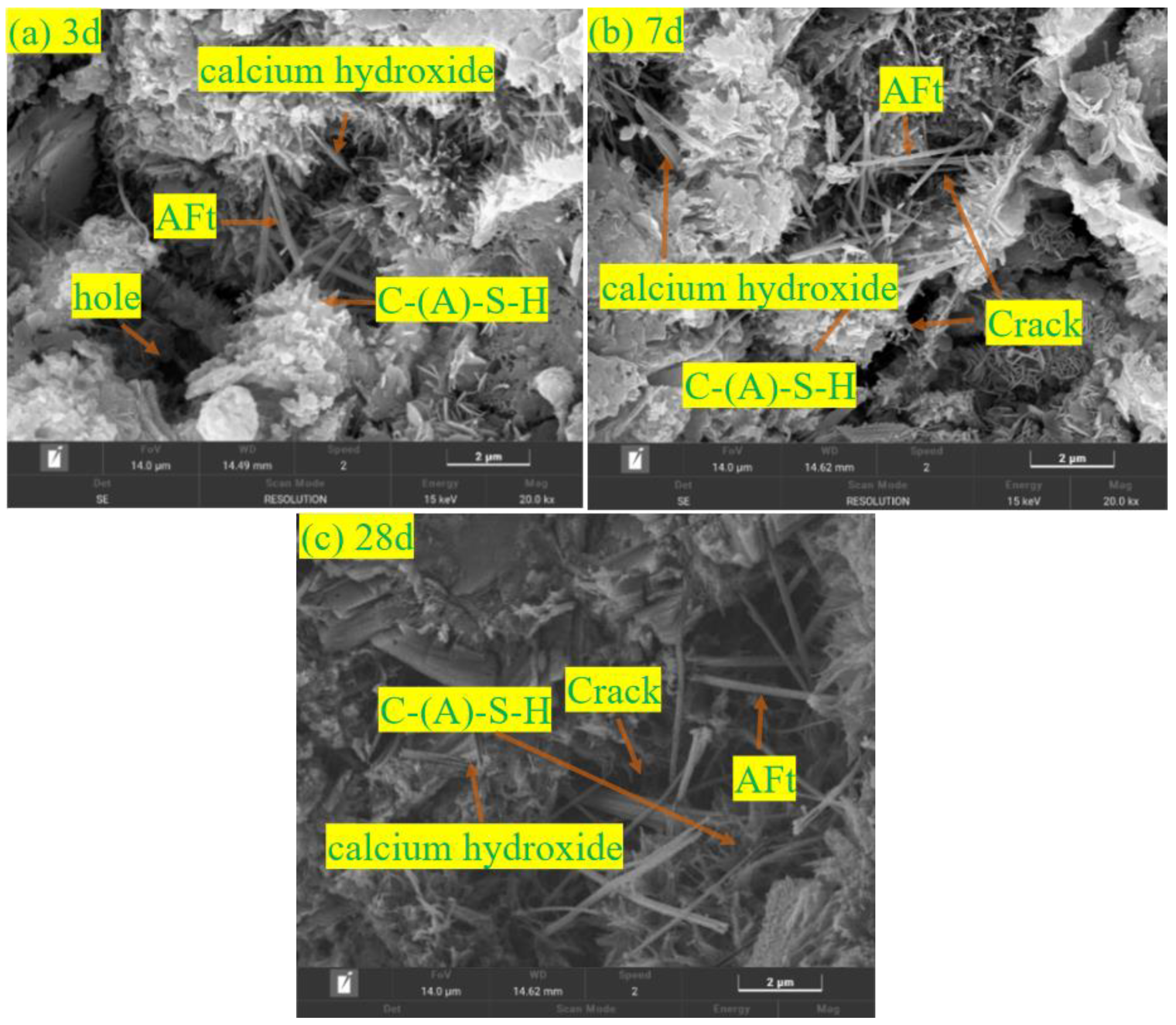 Materials 19 03802 g018 Materials 19 03802 g018