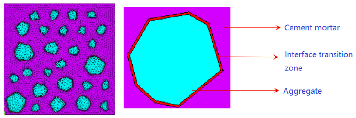 Materials 19 03917 g001