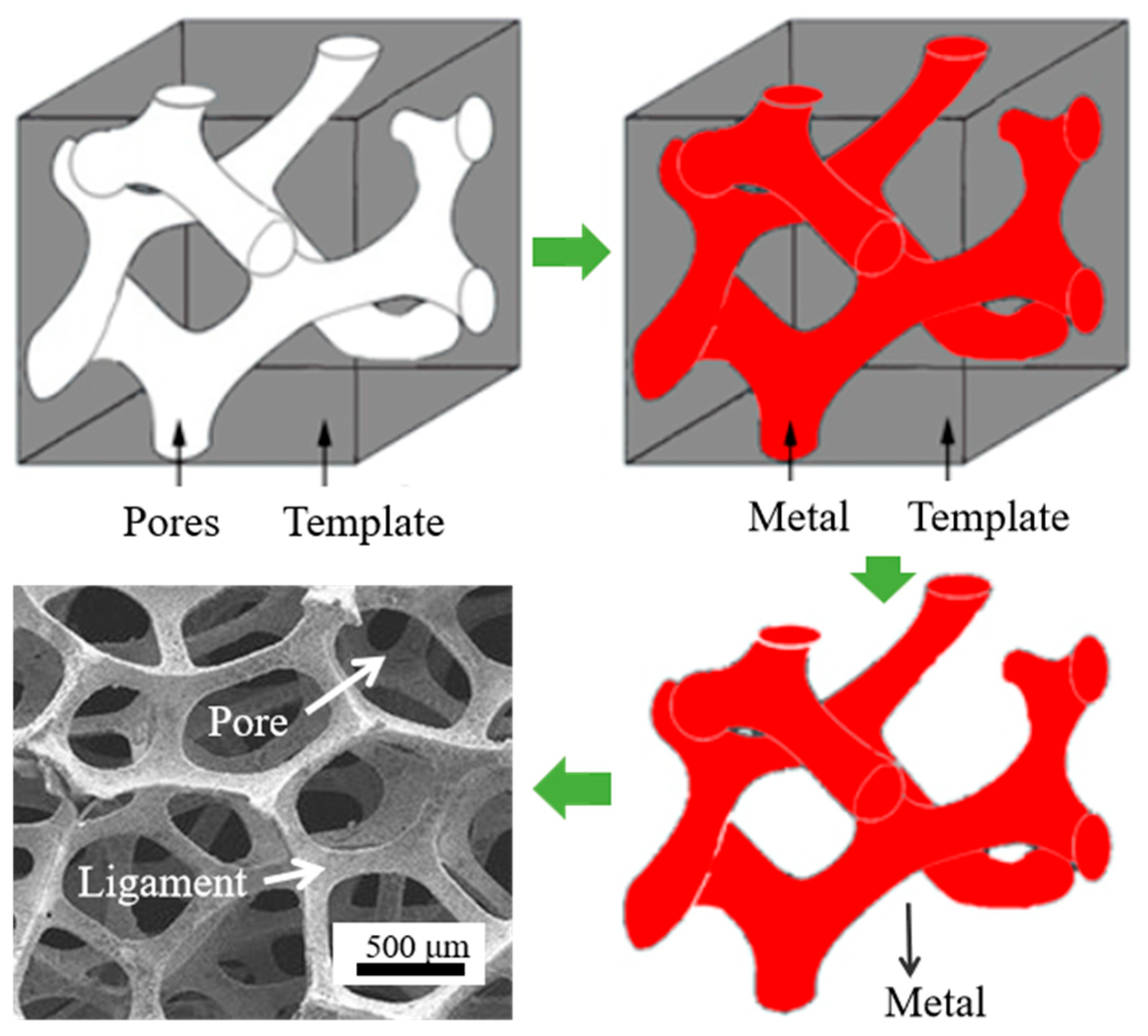 Materials 19 03937 g001