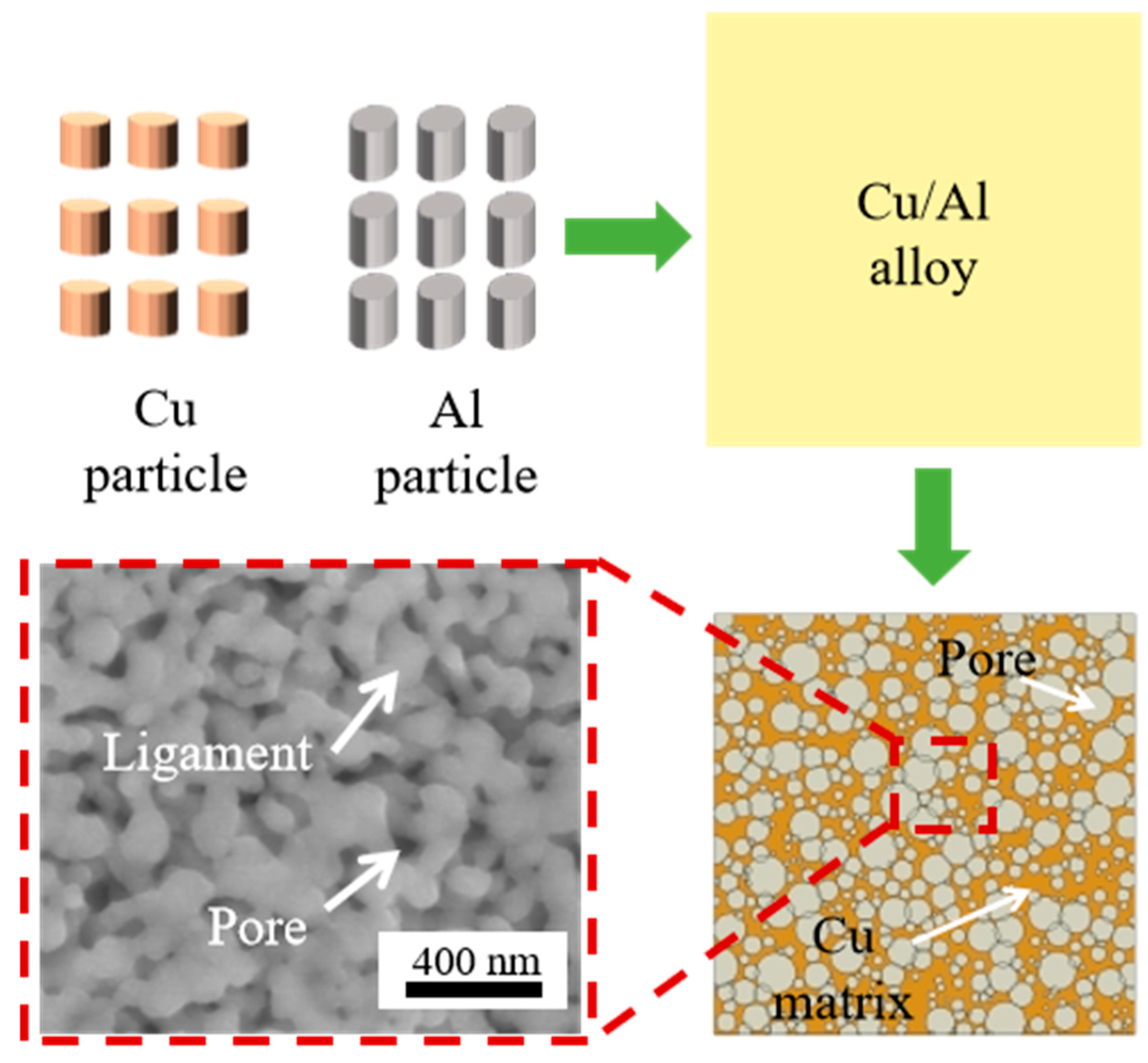 Materials 19 03937 g002