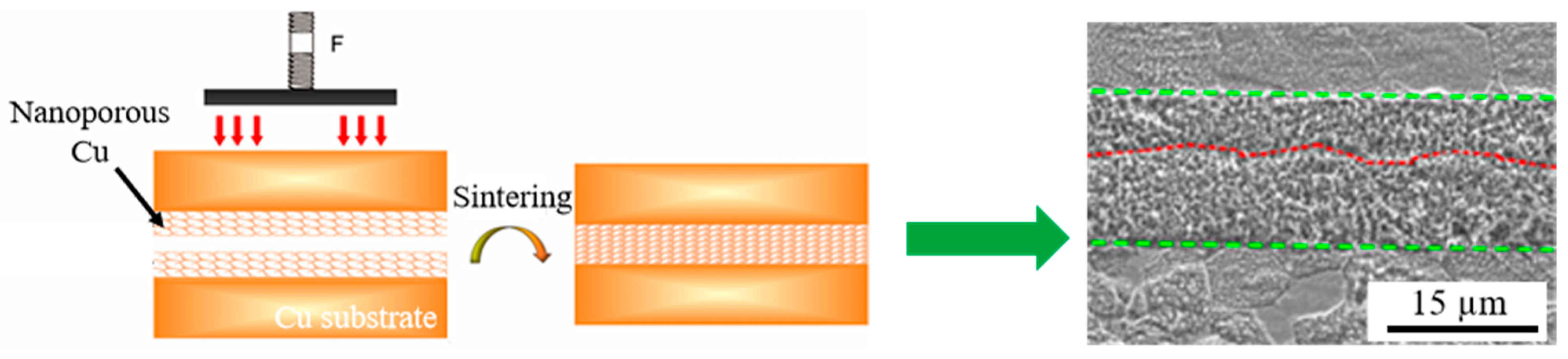 Materials 19 03937 g007