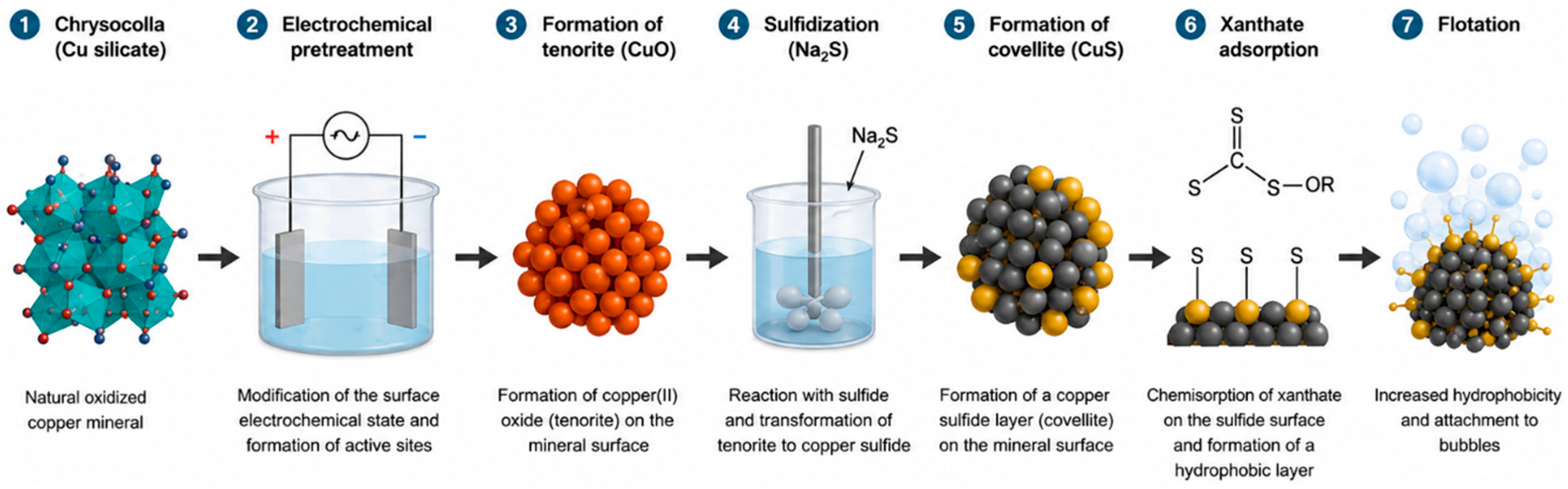 Materials 19 03944 g002