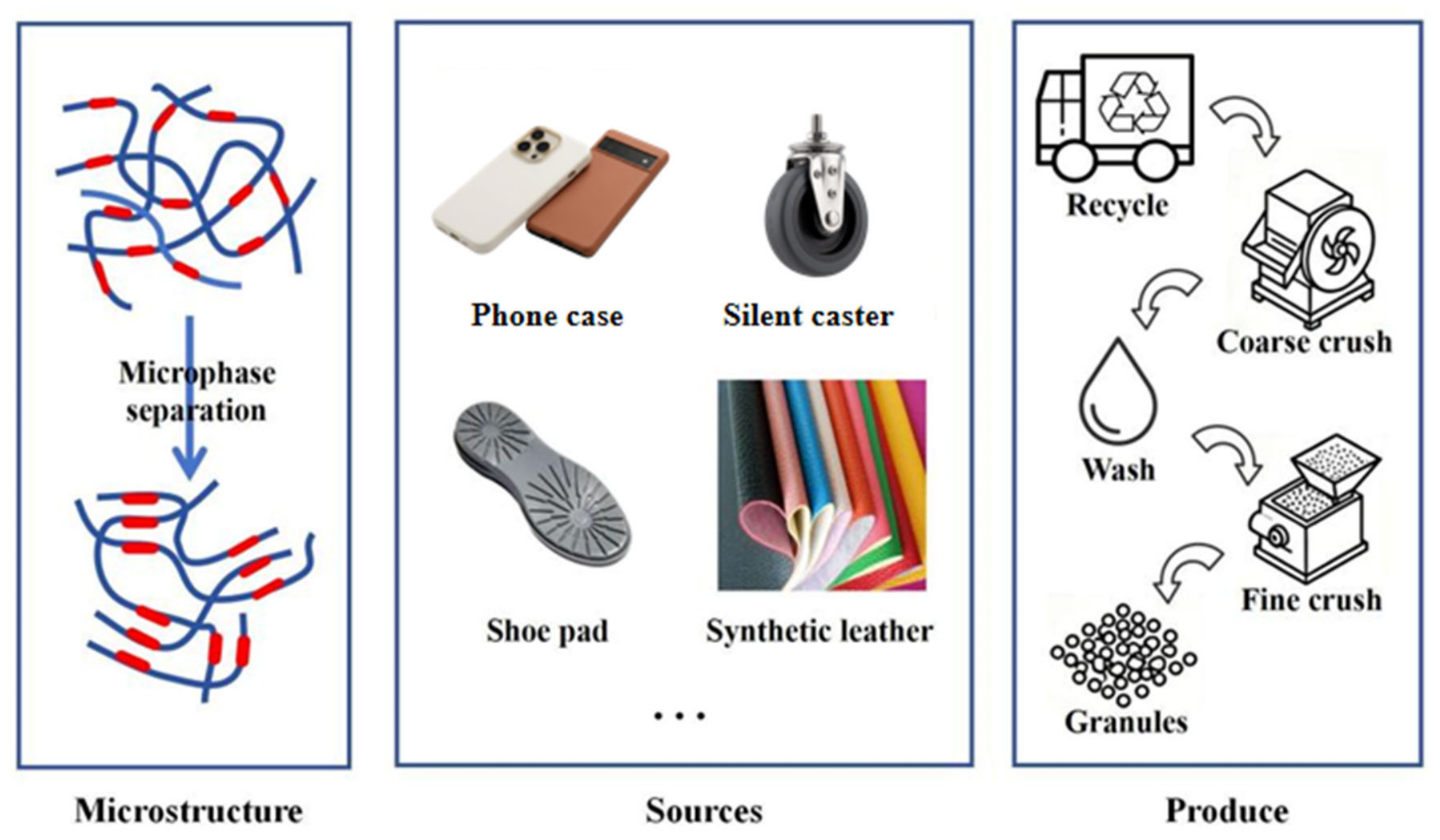 Materials 19 03945 g002