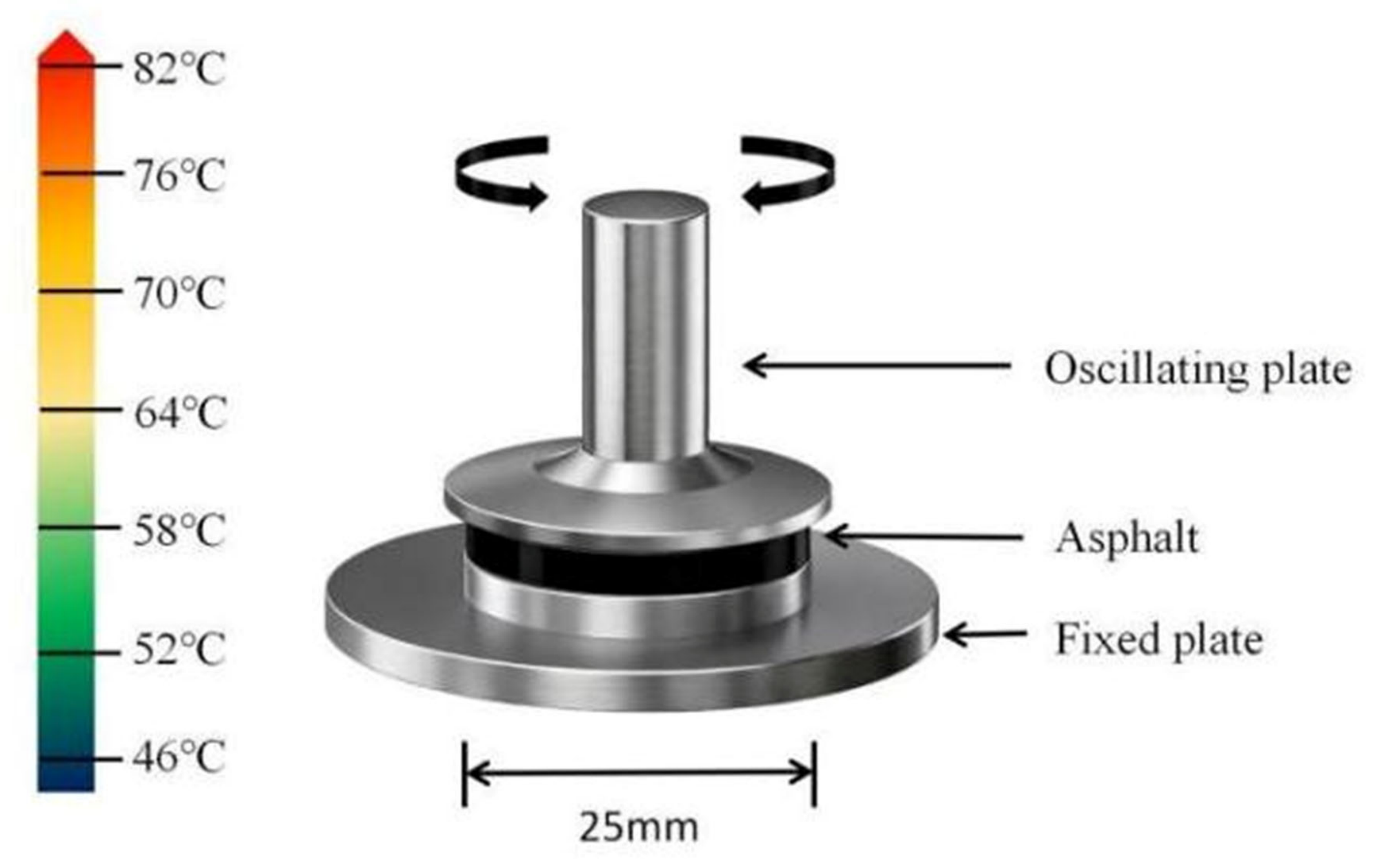 Materials 19 03945 g004