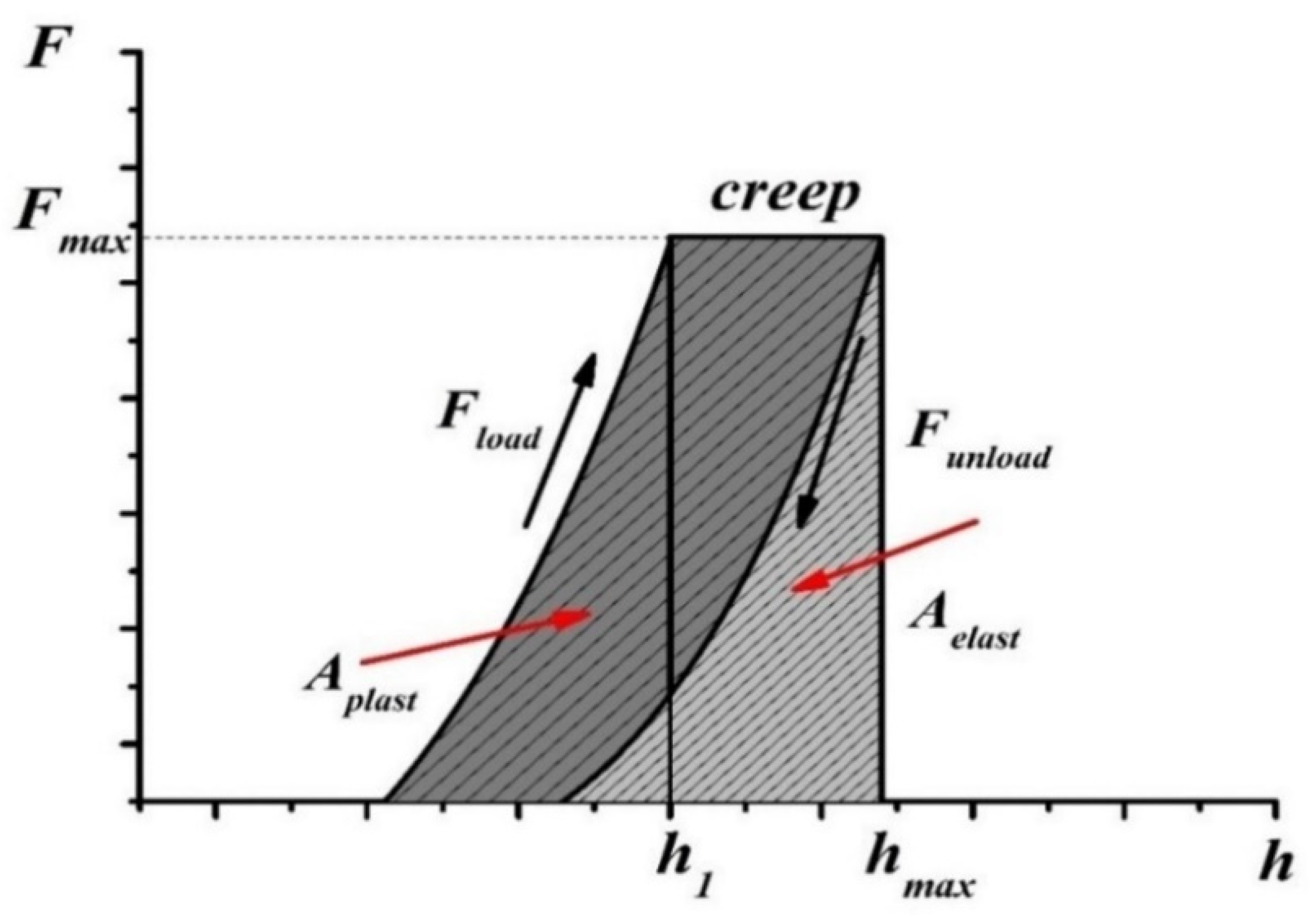 Materials 19 03946 g001