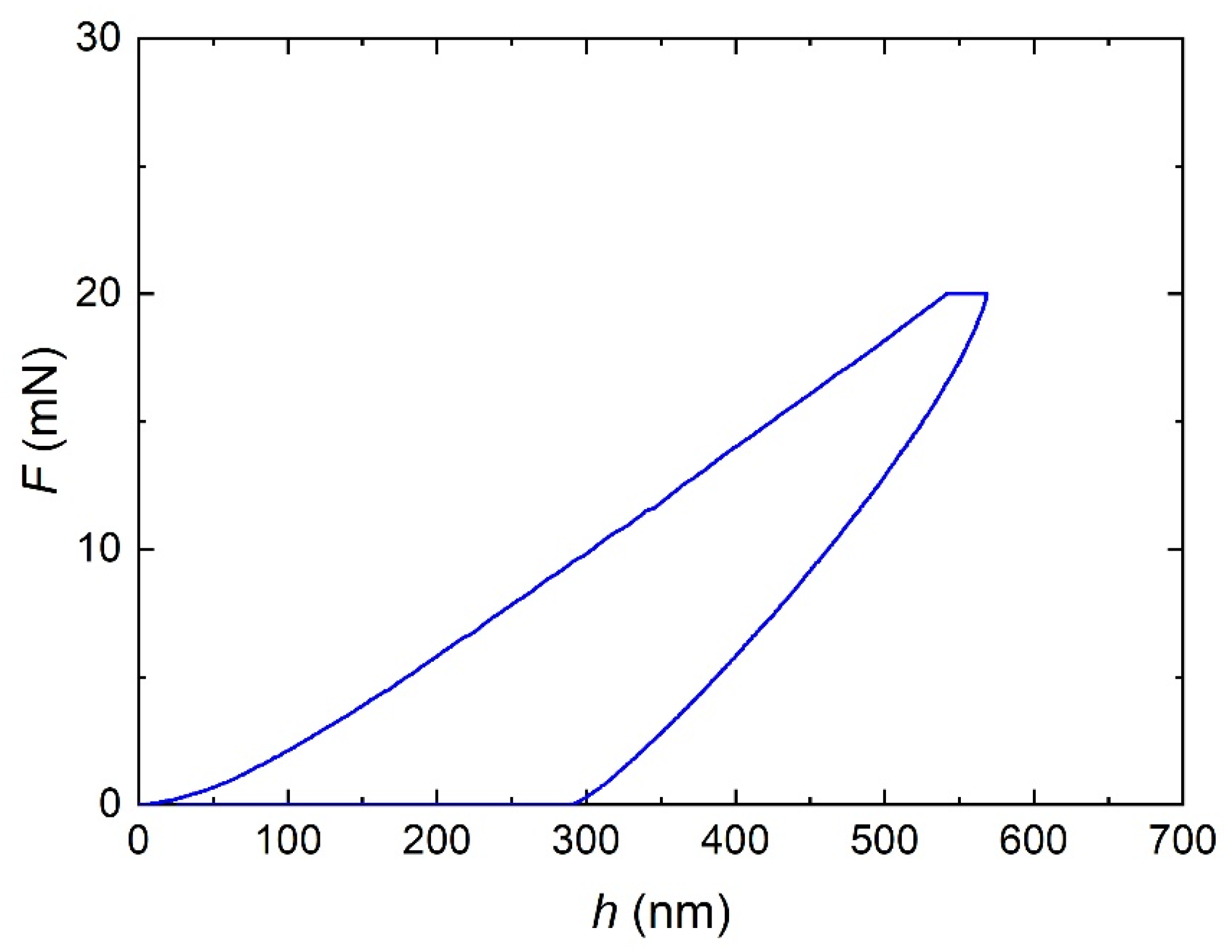 Materials 19 03946 g004