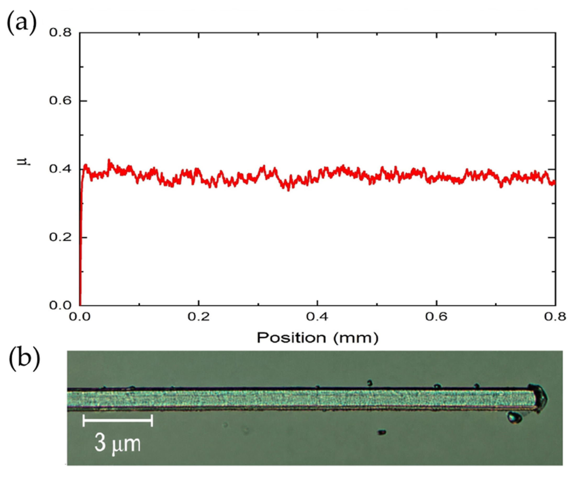 Materials 19 03946 g005
