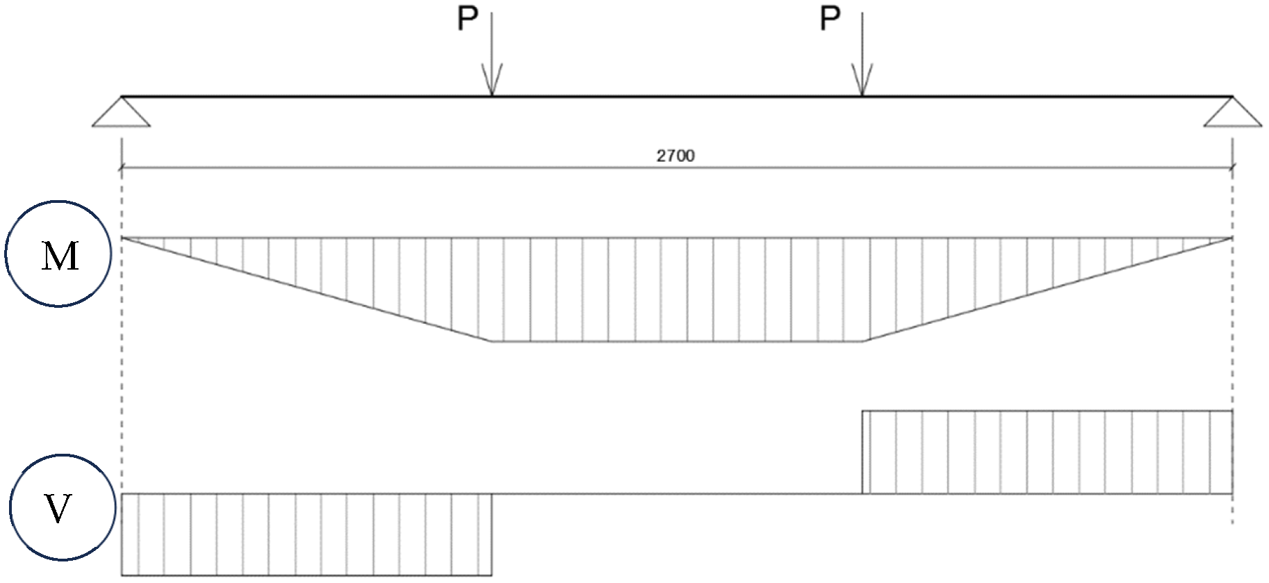 Materials 19 03947 g002