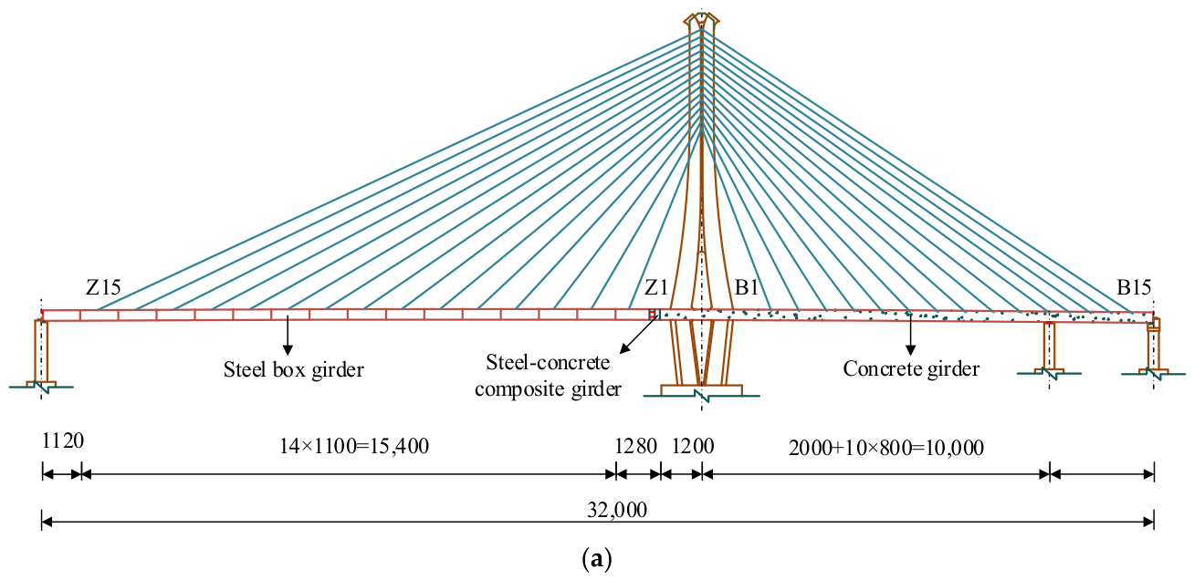 Materials 19 03948 g001a