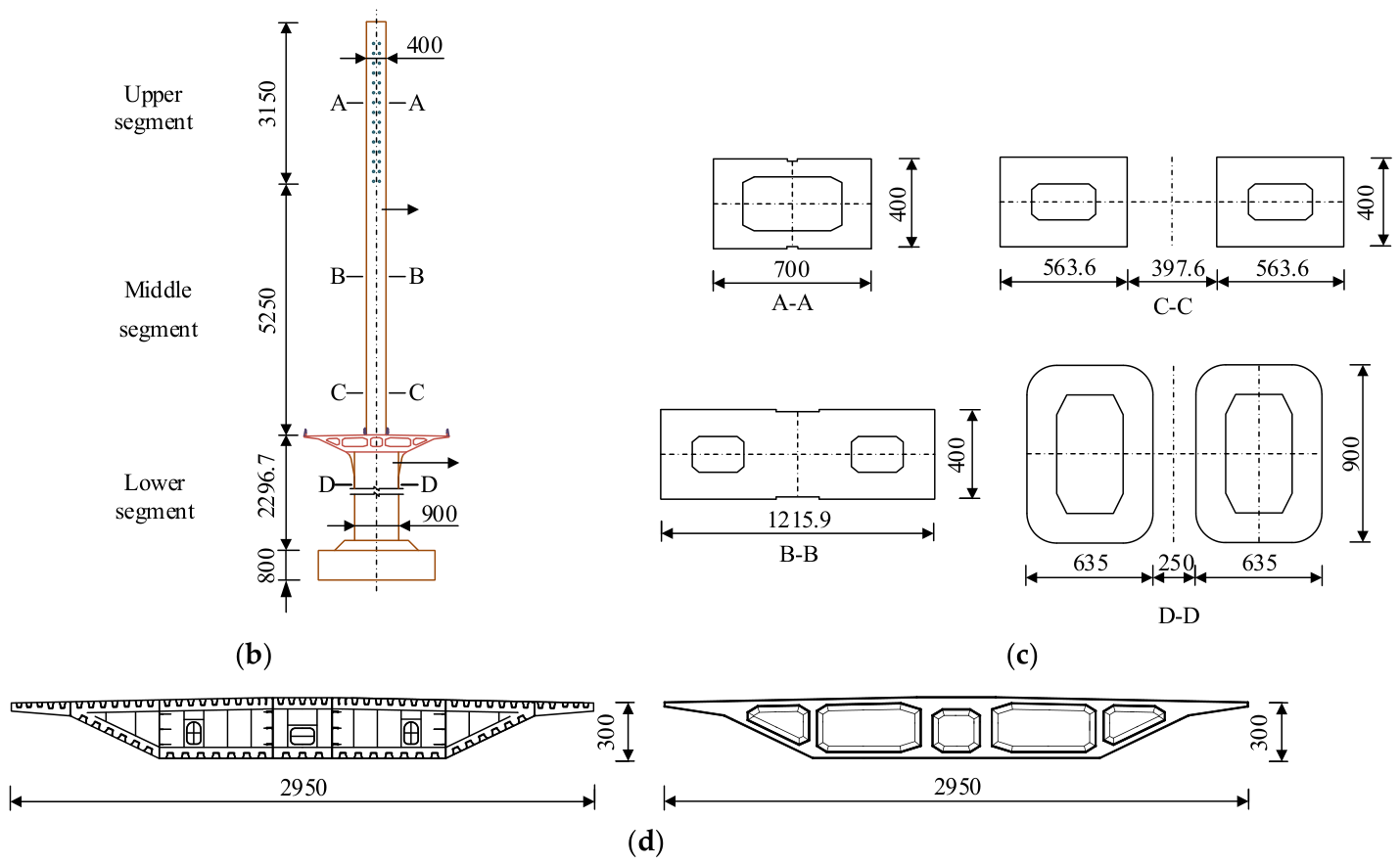 Materials 19 03948 g001b