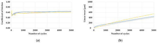 Materials 19 03989 g011a Materials 19 03989 g011a