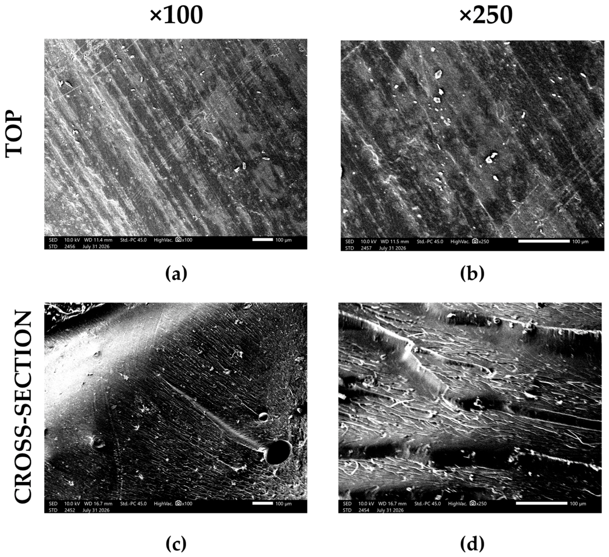 Materials 19 03989 g015 Materials 19 03989 g015