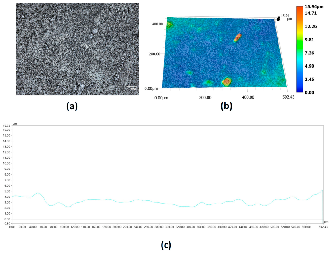 Materials 19 03989 g017 Materials 19 03989 g017