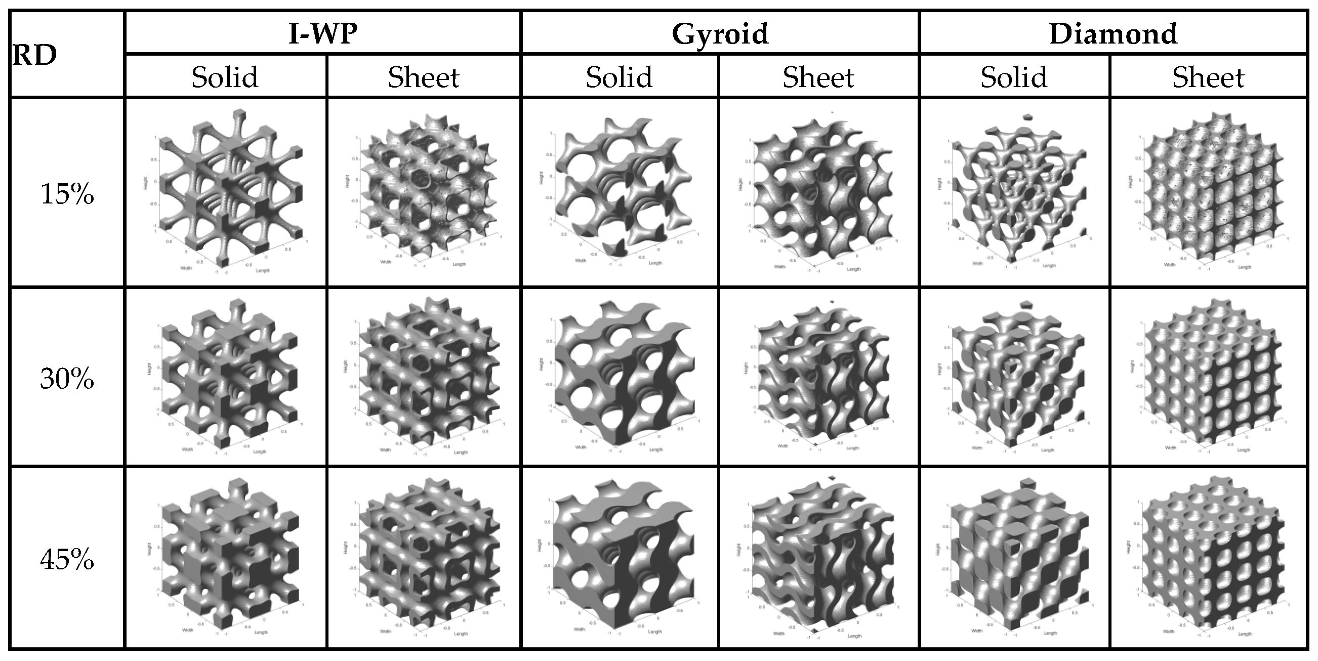 Materials 19 03992 g001 Materials 19 03992 g001