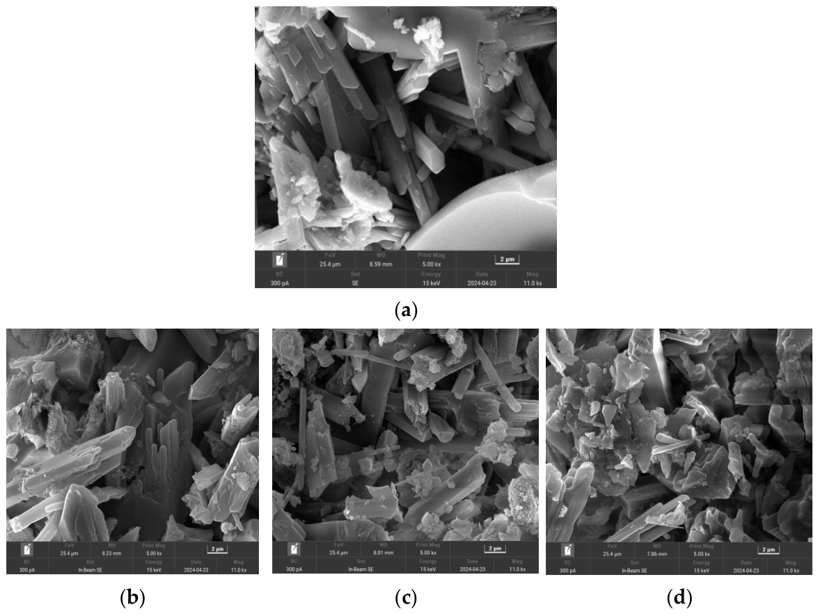 Materials 19 04240 g008