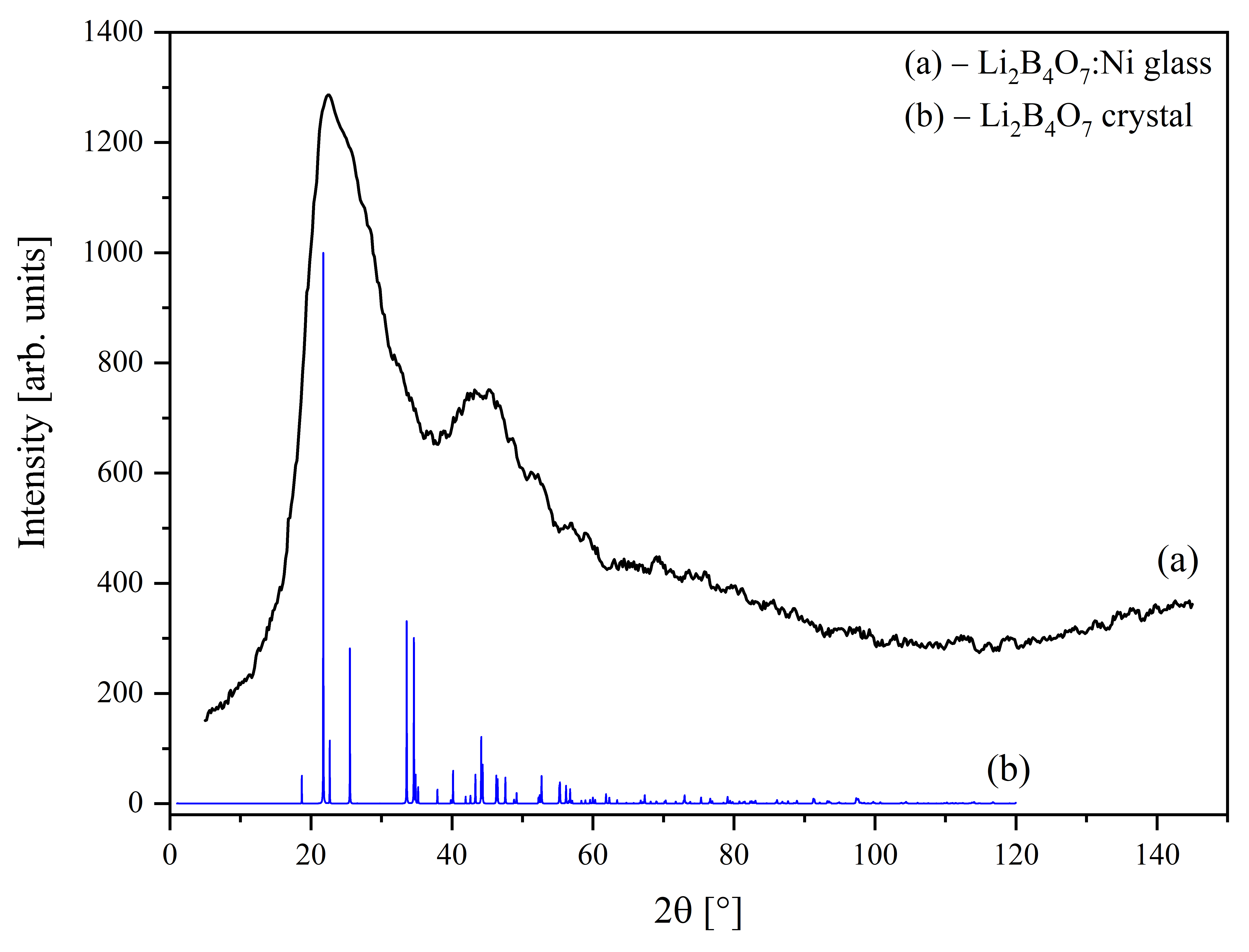 Materials 19 04303 g001 Materials 19 04303 g001