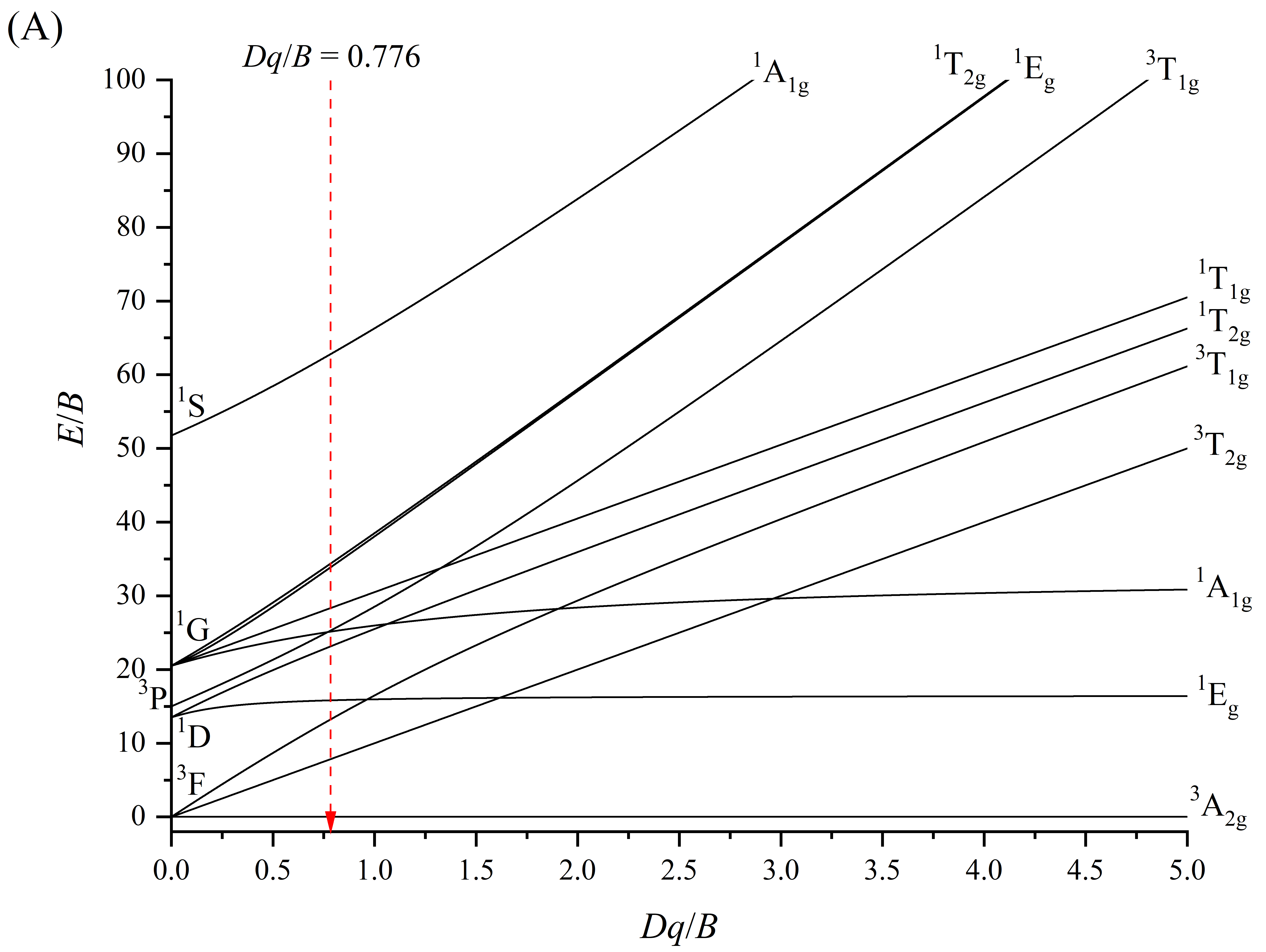 Materials 19 04303 g010a Materials 19 04303 g010a
