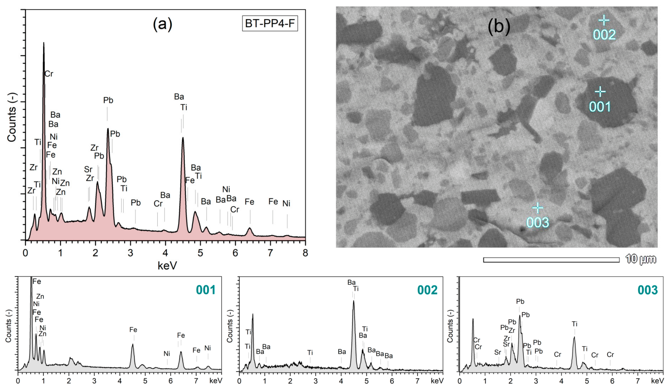 Materials 19 04309 g003 Materials 19 04309 g003