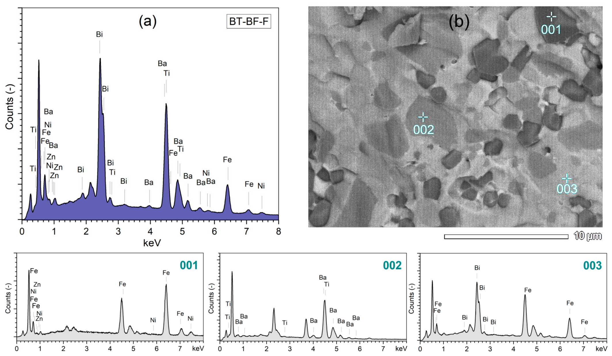 Materials 19 04309 g004 Materials 19 04309 g004