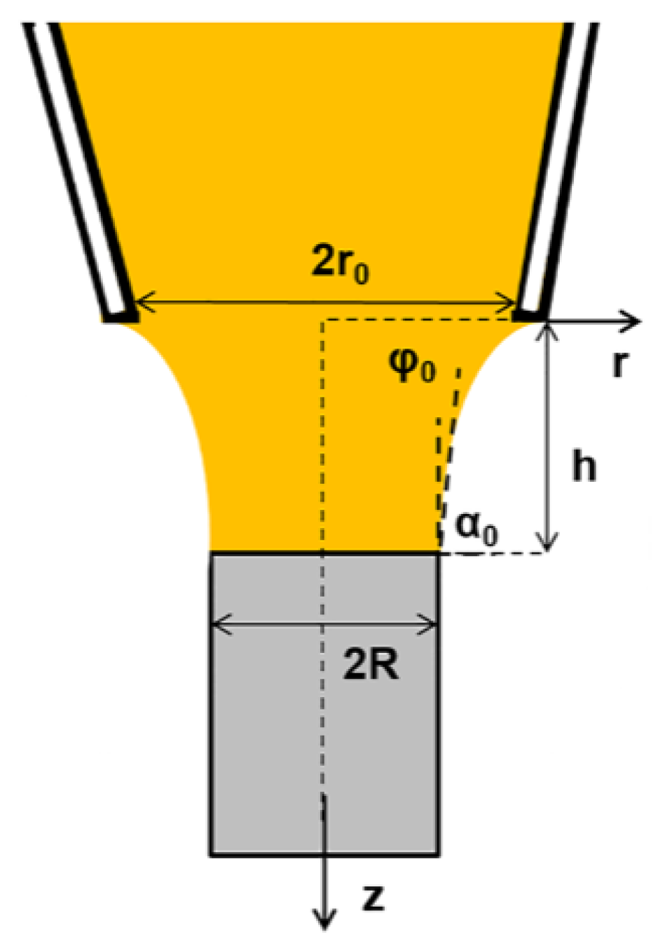 Materials 19 04312 g006 Materials 19 04312 g006