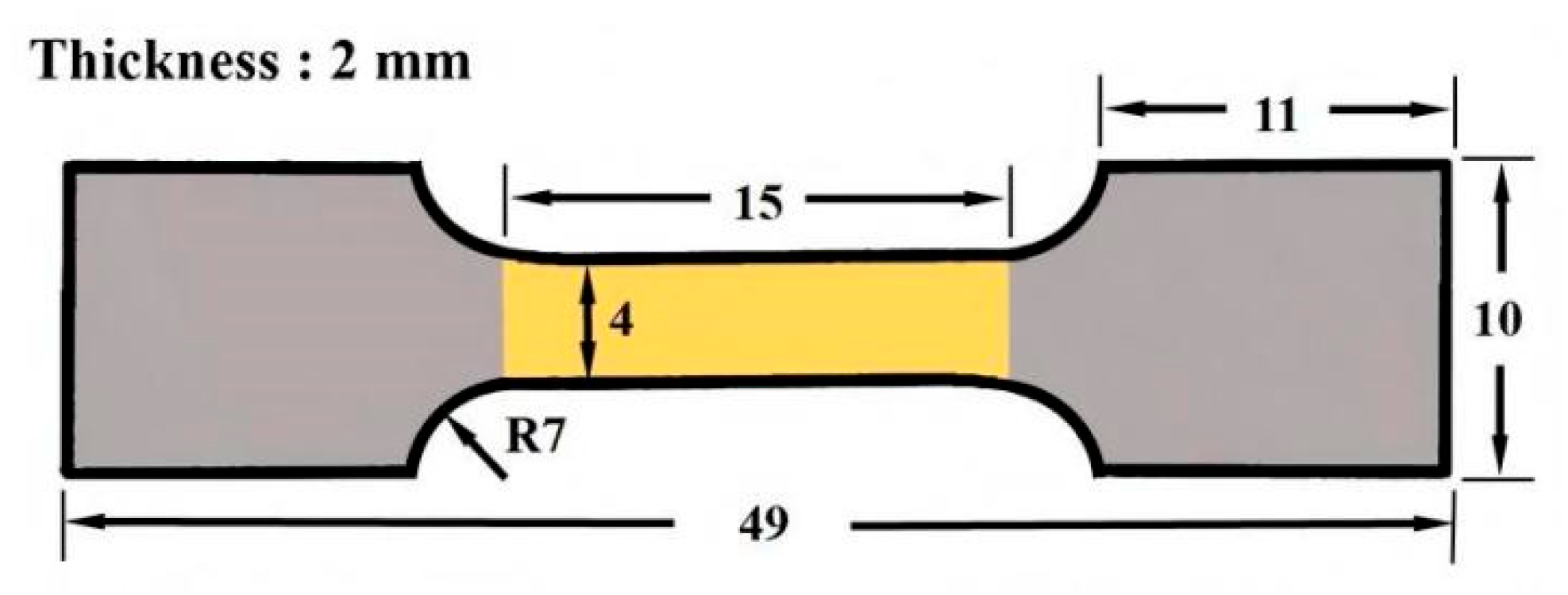 Materials 19 04316 g002 Materials 19 04316 g002