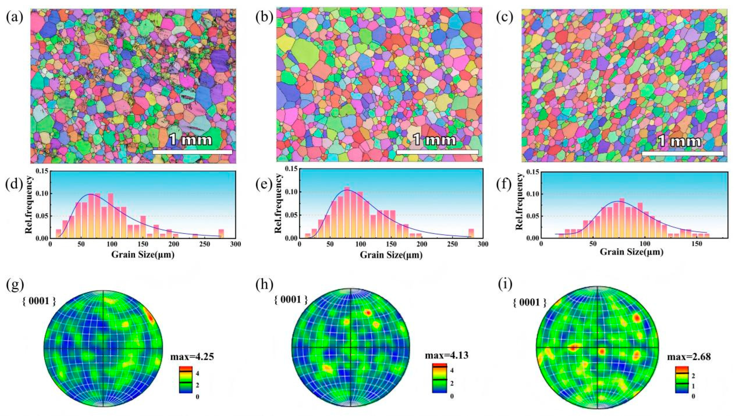 Materials 19 04316 g004 Materials 19 04316 g004