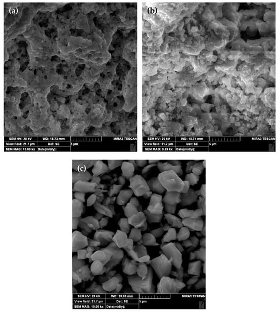 Materials 19 04318 g001