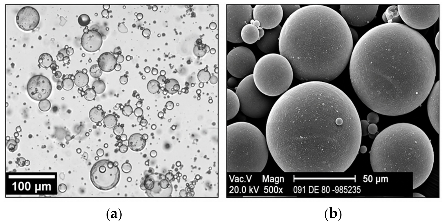 Materials 19 04322 g004 Materials 19 04322 g004