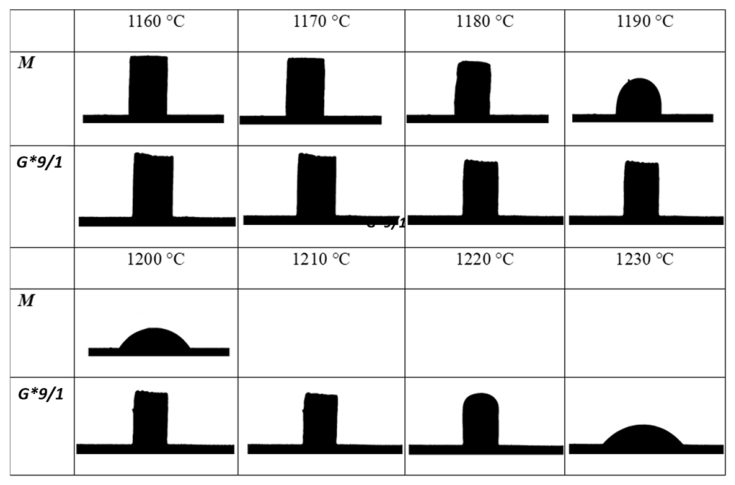 Materials 19 04330 g005 Materials 19 04330 g005