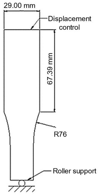 Materials 19 04331 g007