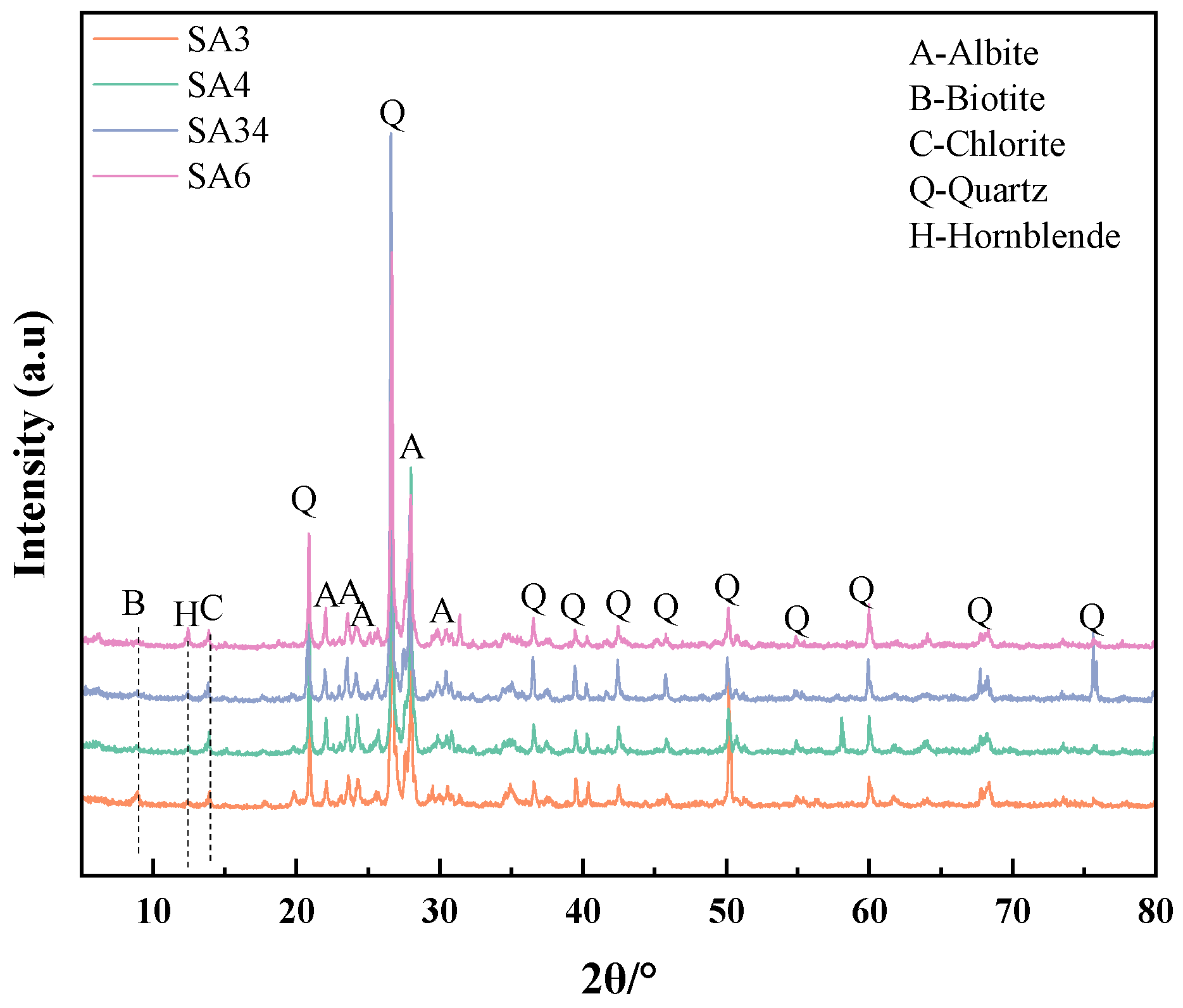Materials 19 04335 g001