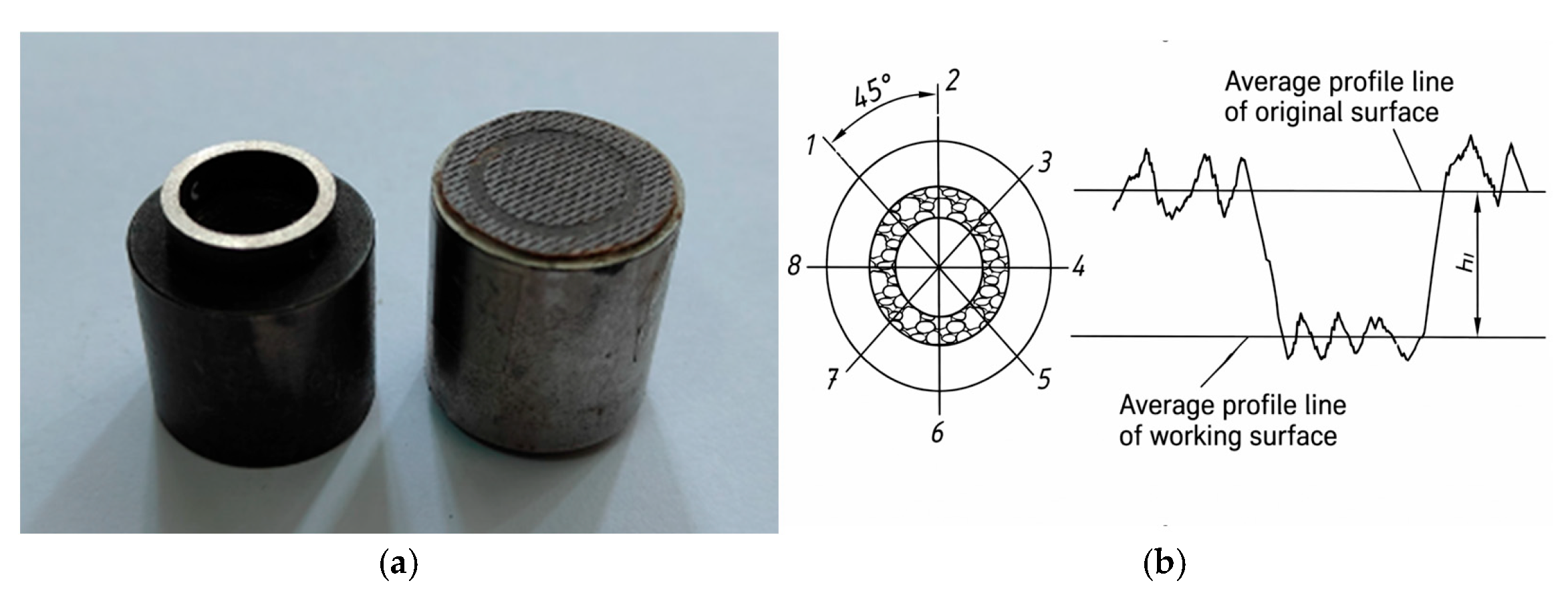 Materials 19 04336 g003