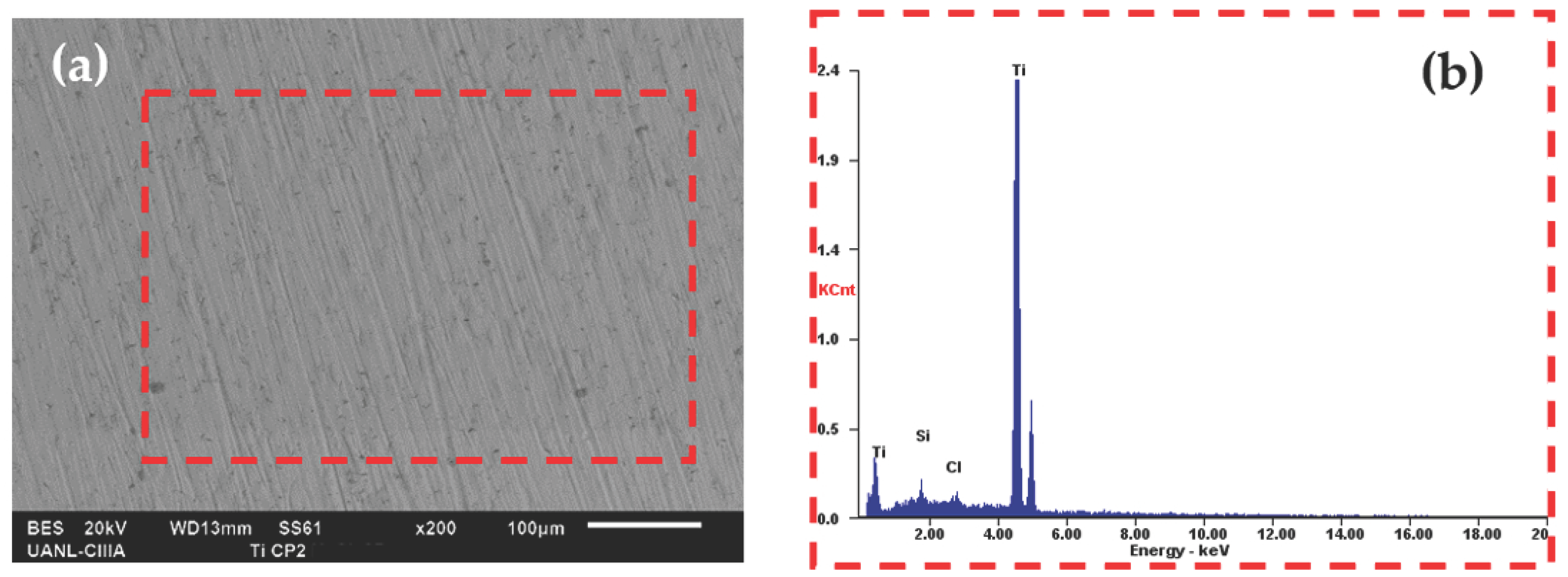 Materials 19 04337 g006