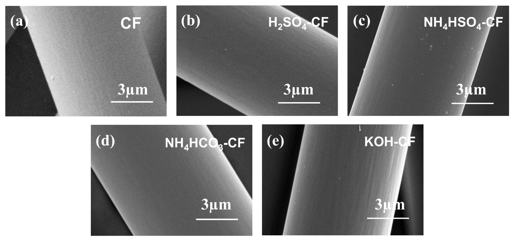 Materials 19 04382 g003 Materials 19 04382 g003