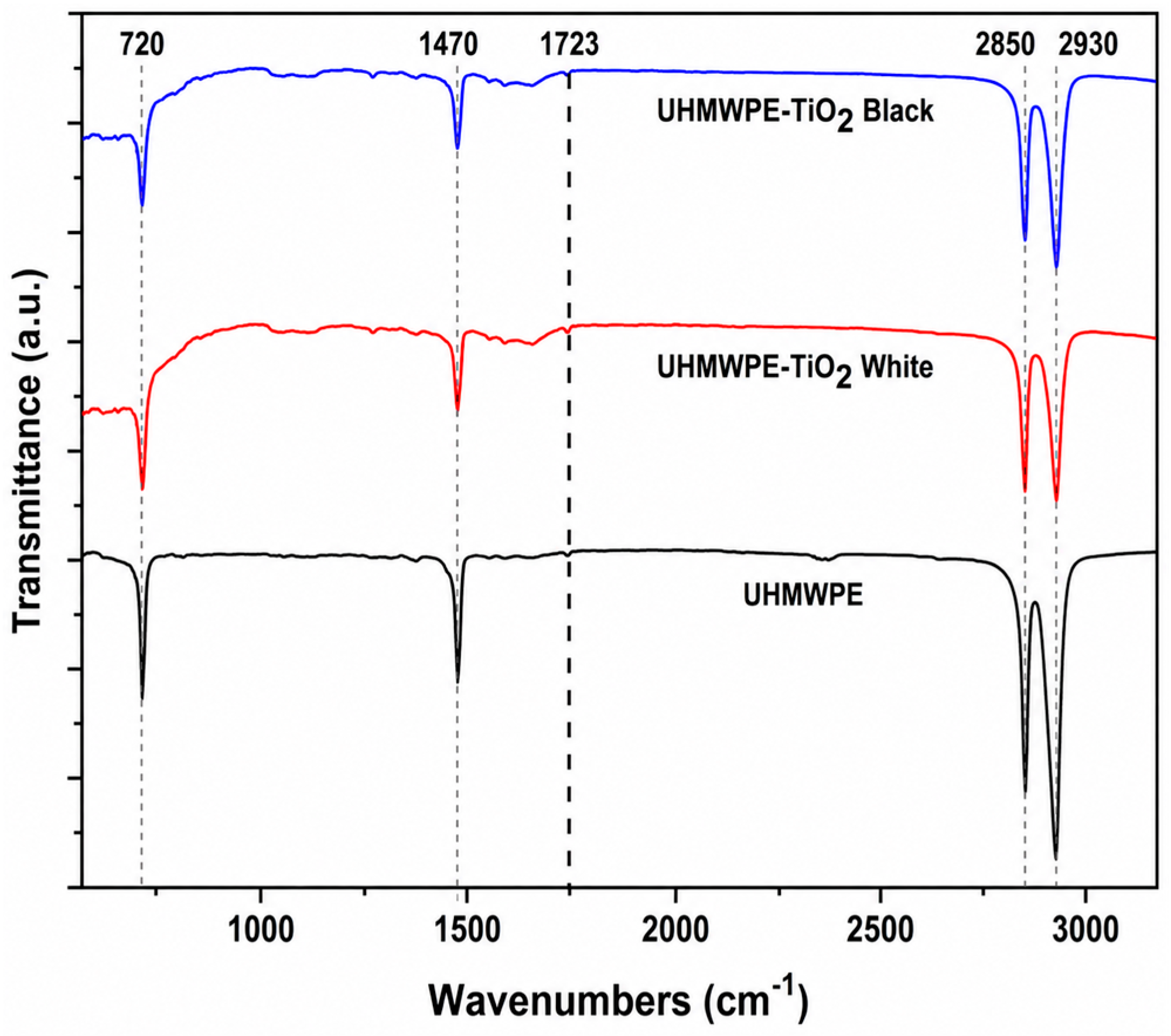 Materials 19 04384 g005