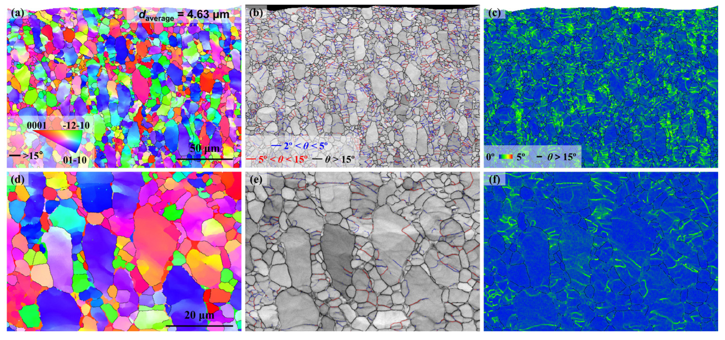 Materials 19 04387 g005 Materials 19 04387 g005