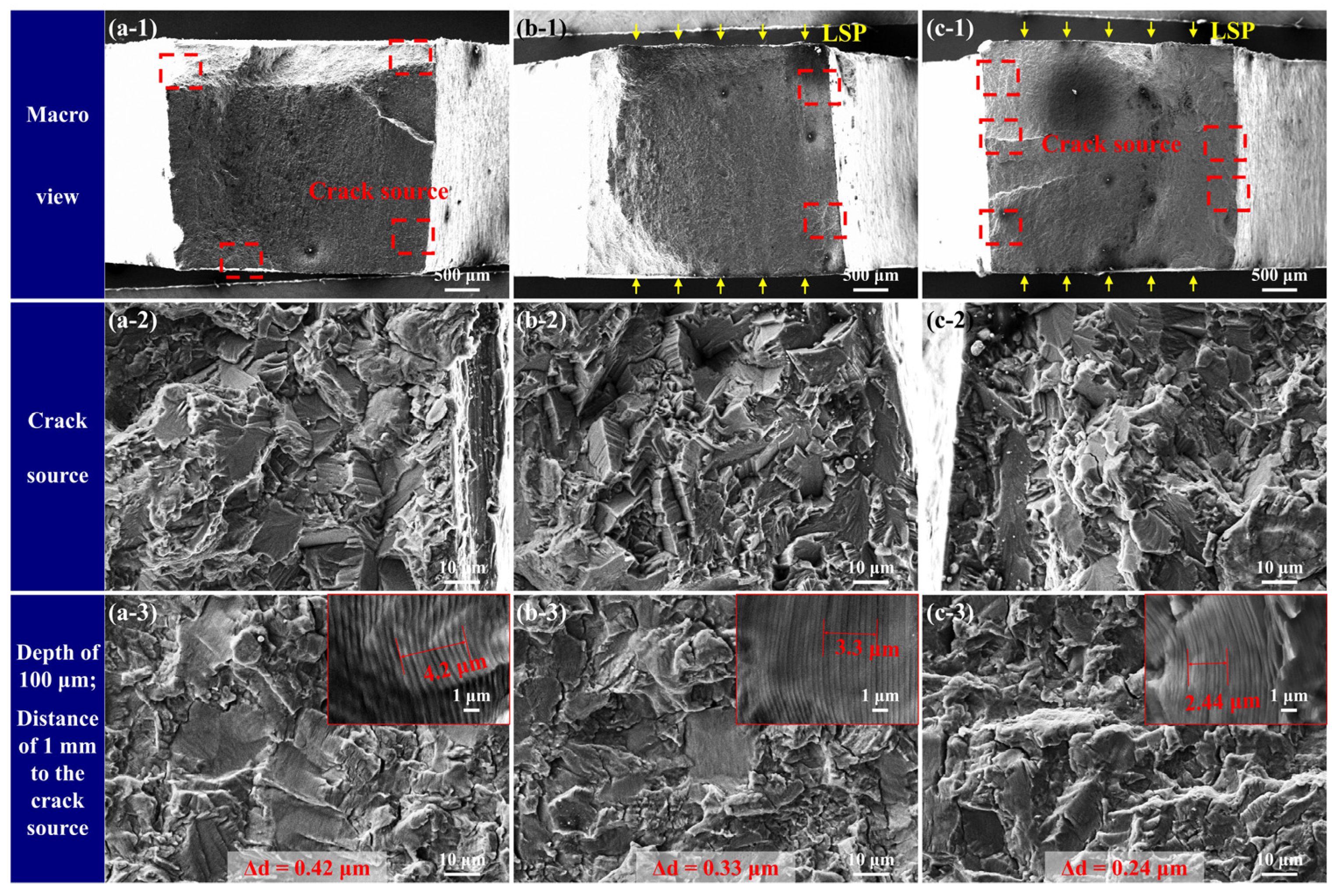 Materials 19 04387 g008 Materials 19 04387 g008