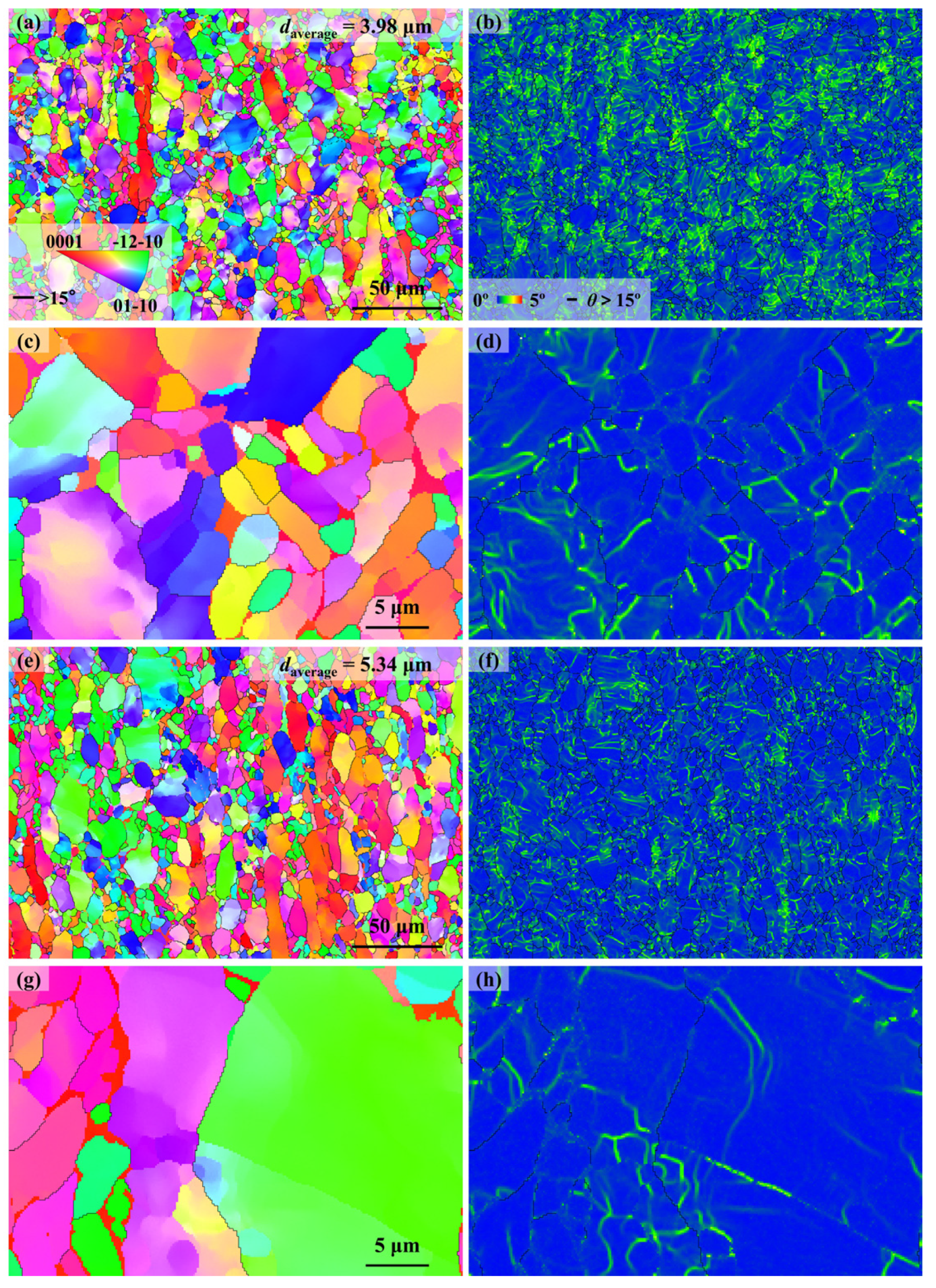 Materials 19 04387 g009 Materials 19 04387 g009