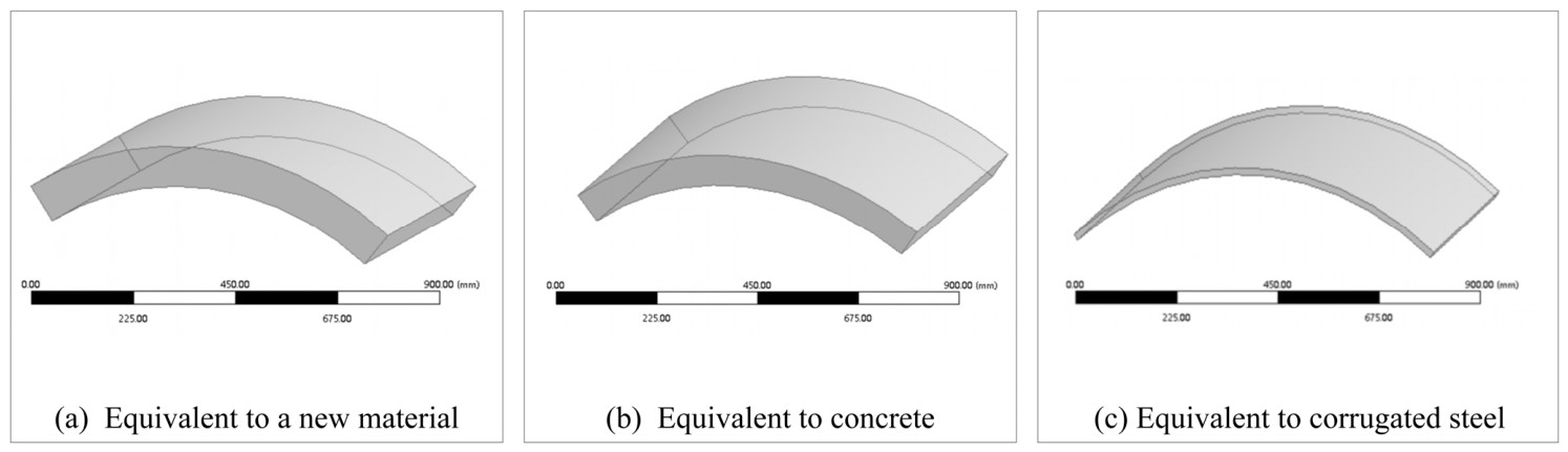 Materials 19 04392 g014 Materials 19 04392 g014