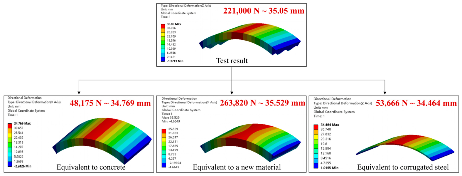 Materials 19 04392 g015 Materials 19 04392 g015